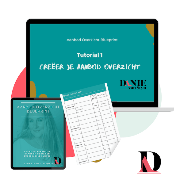 Aanbod overzicht blueprint- betaald product